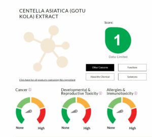Centella-Asiatica-Extract