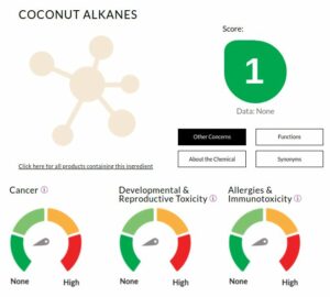 Coconut-Alkanes