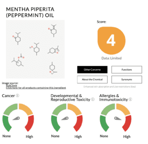 Mentha-Piperita-Peppermint-Oil