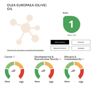 Olea-Europaea-Olive-Oil