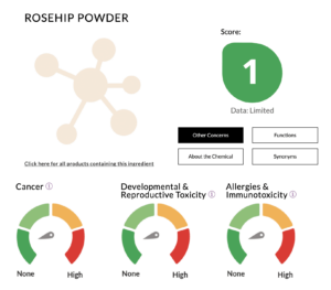 Rosehip-Powder