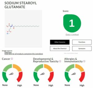 Sodium-Stearoyl-Glutamate